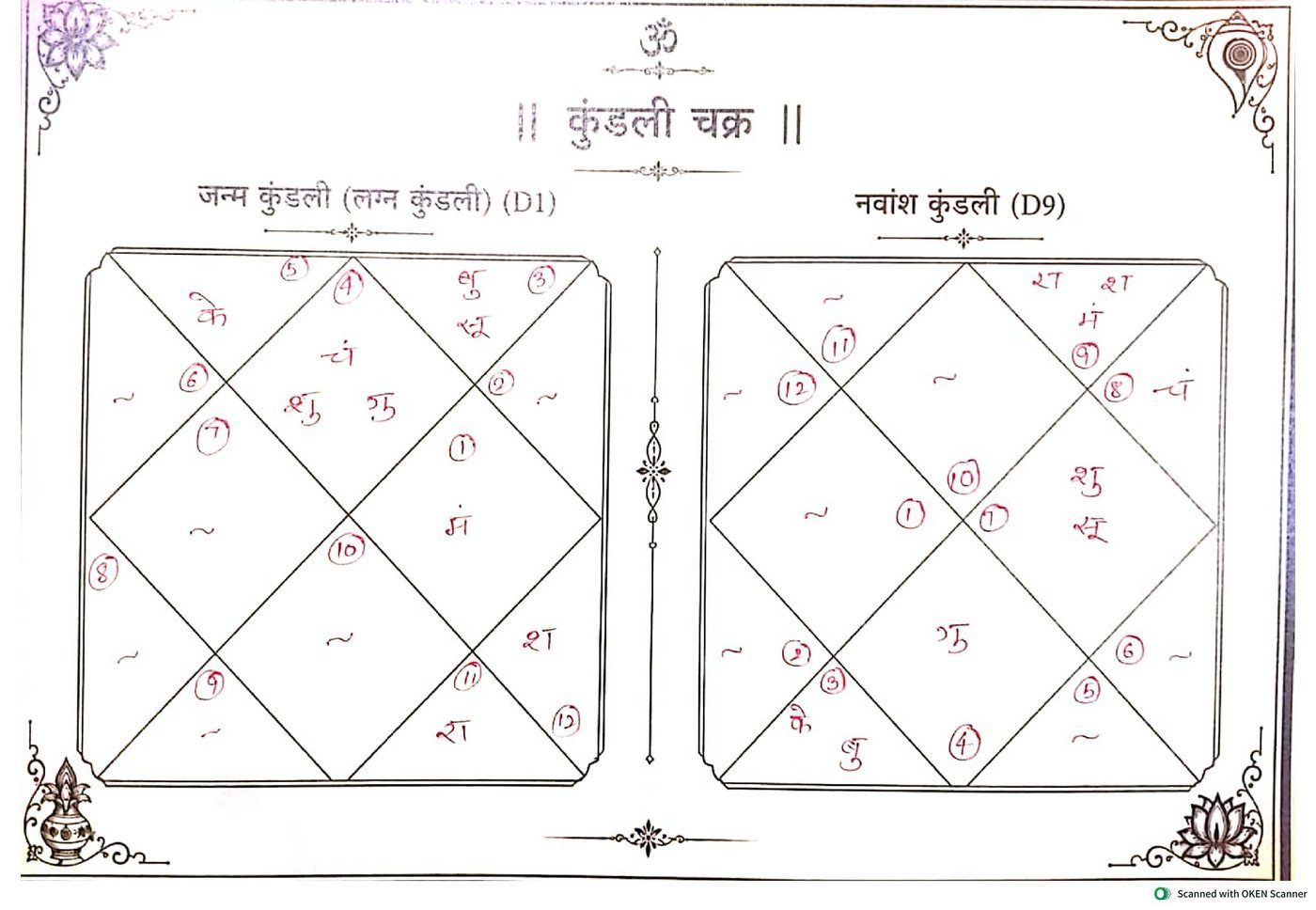 Handwritten Janam Kundali chart from Kashi